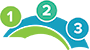 Ready Set Math Numbers Logo